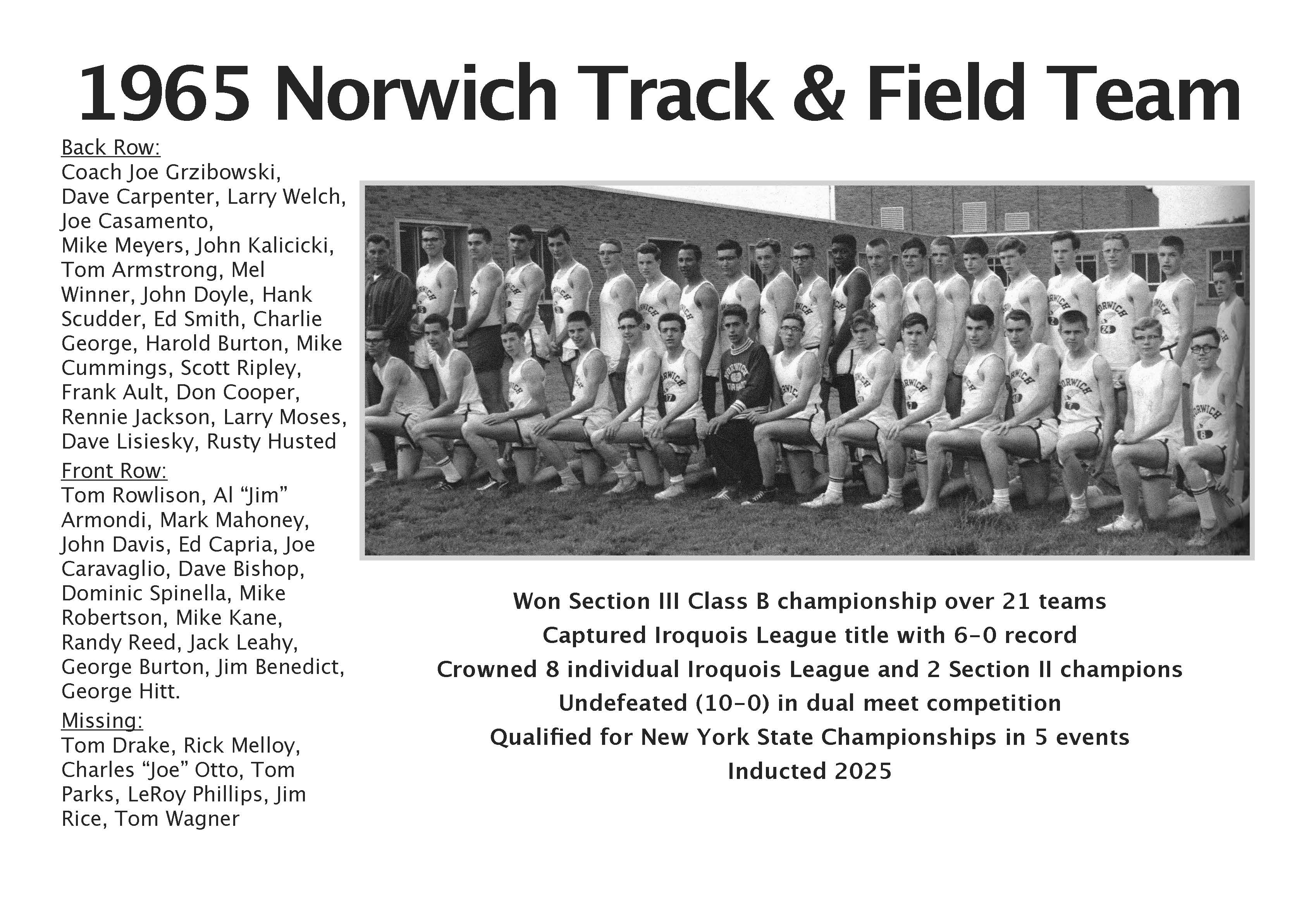1965 Track
