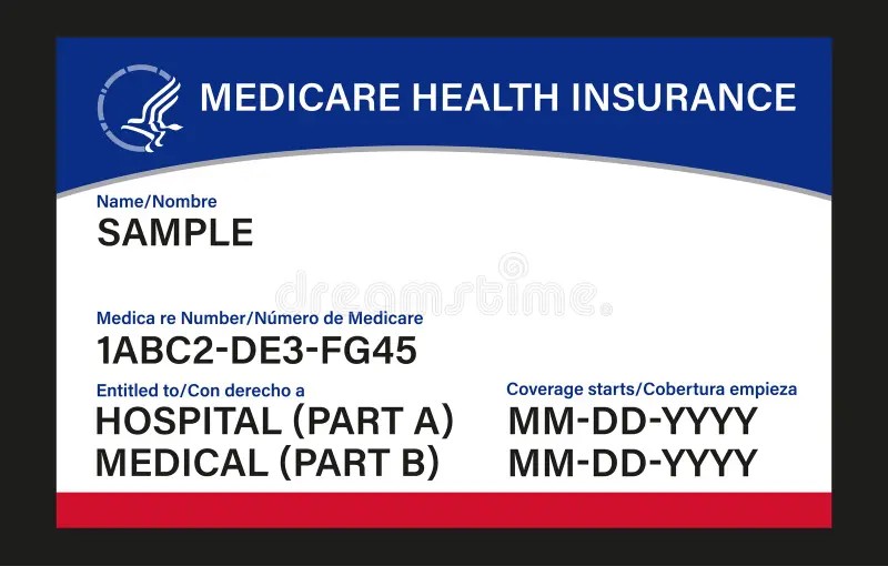 Sample Medicare Card