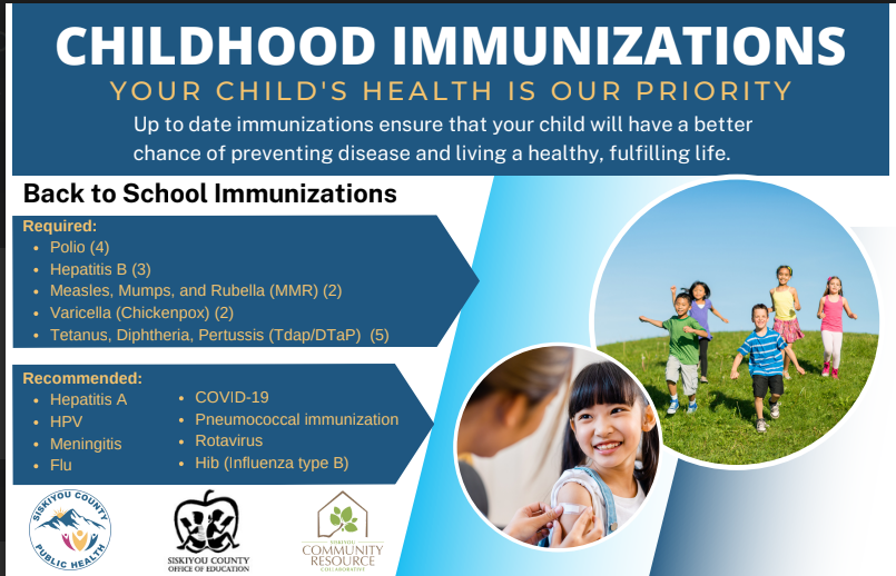 Immunization Schedule