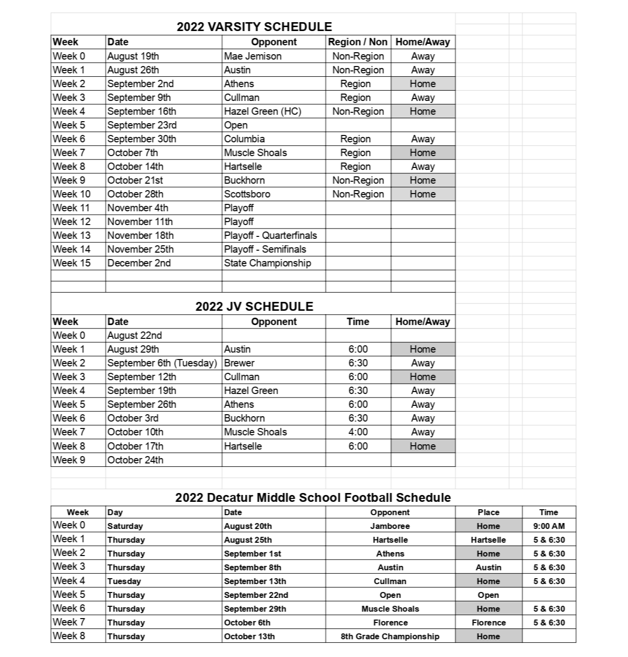 Football Decatur High School