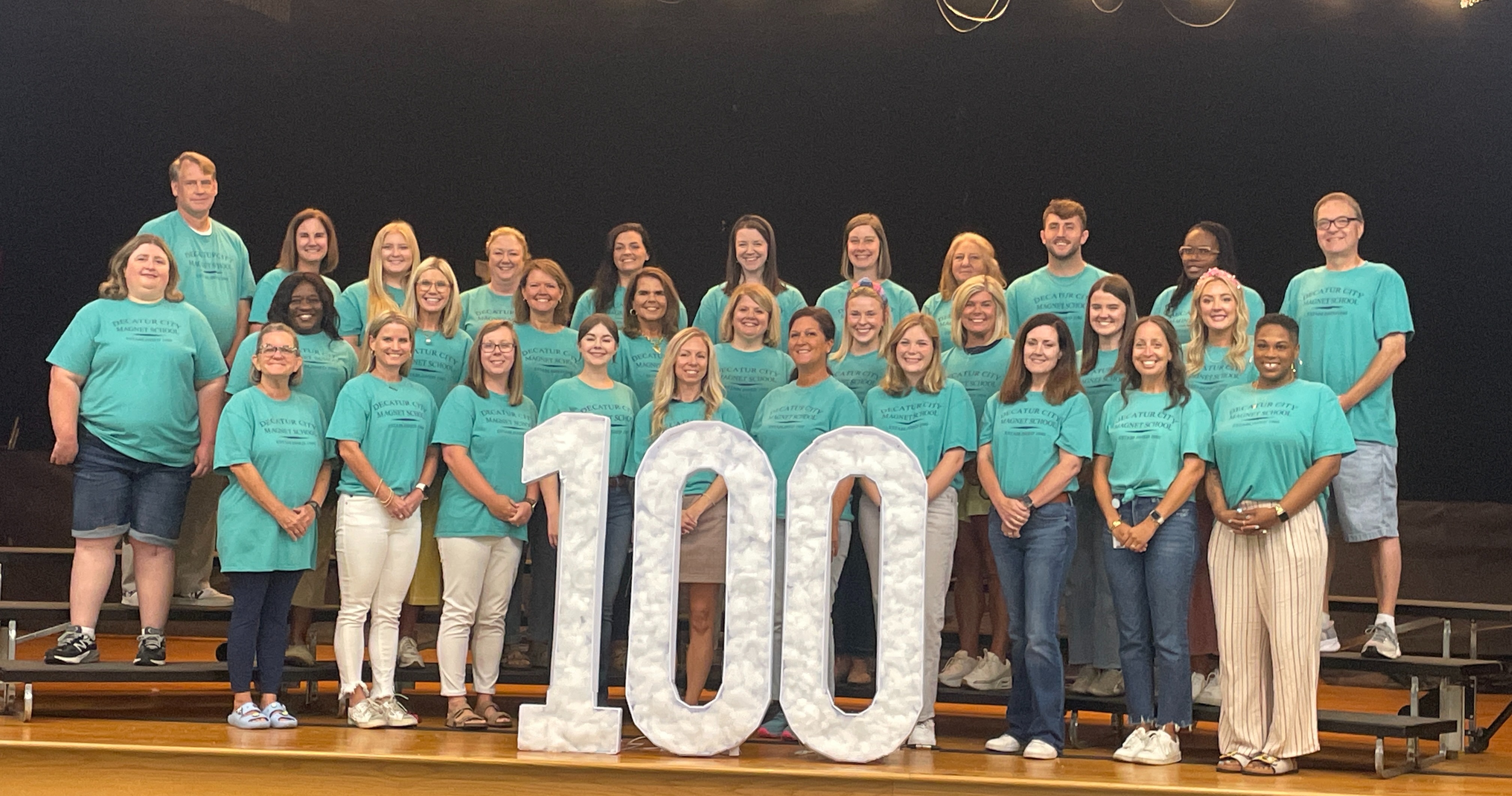 State Report Card Score