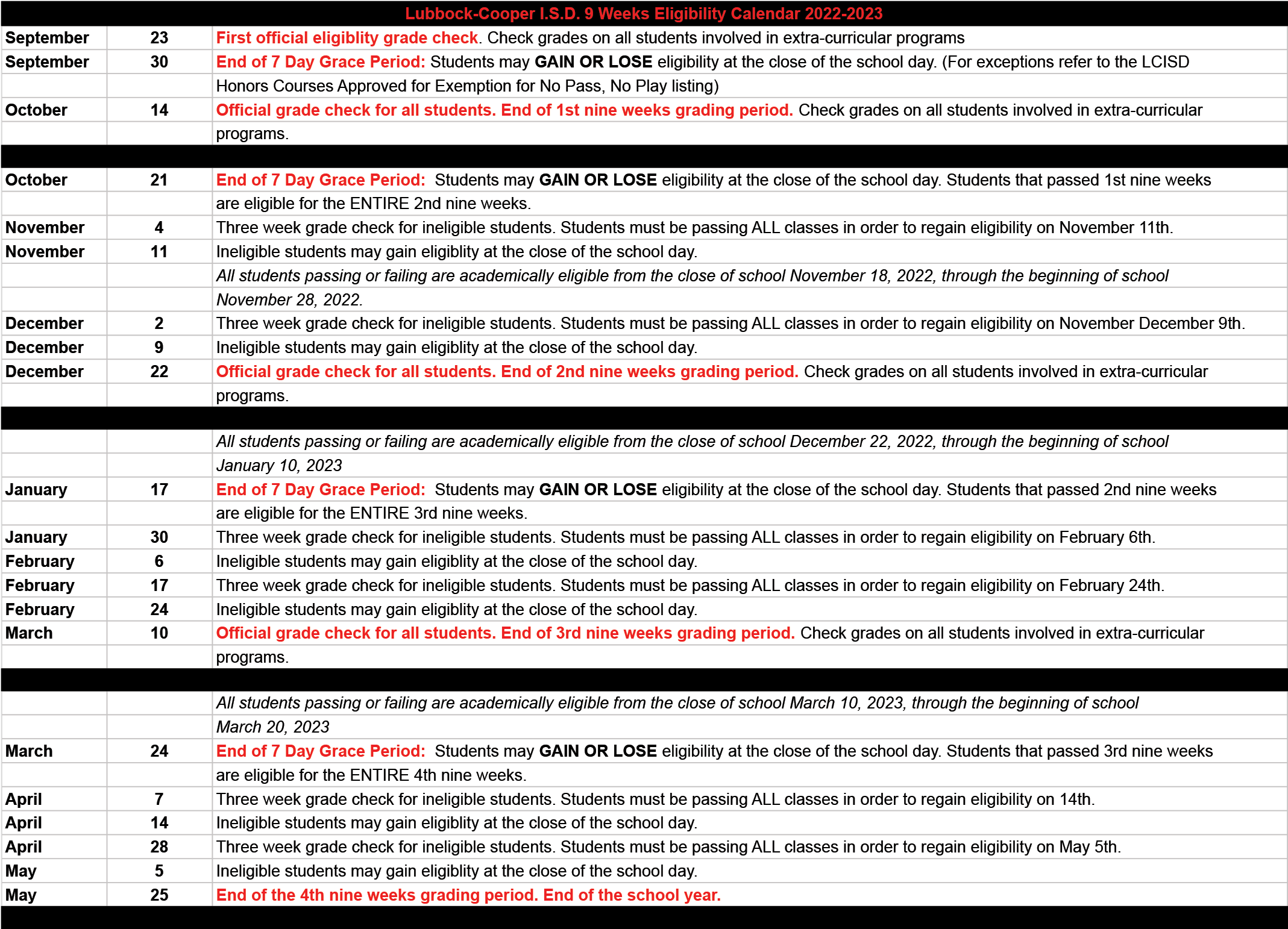 9 Week Eligibility Calendar Lubbock Cooper ISD