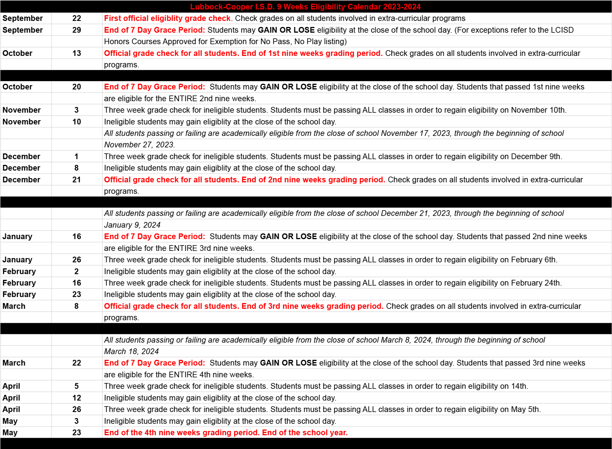 9-Week Eligibility Calendar | Lubbock-Cooper ISD