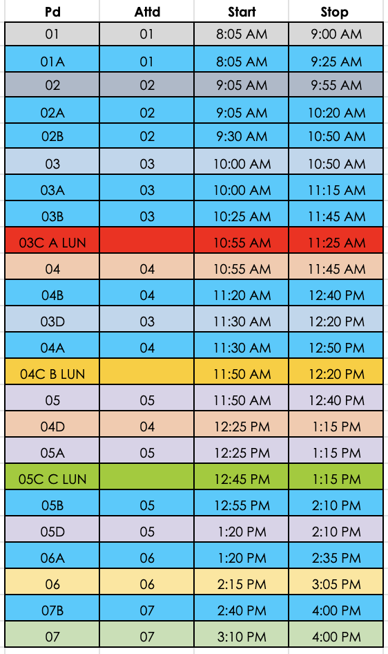 Bell Schedule | Lubbock-Cooper Middle School