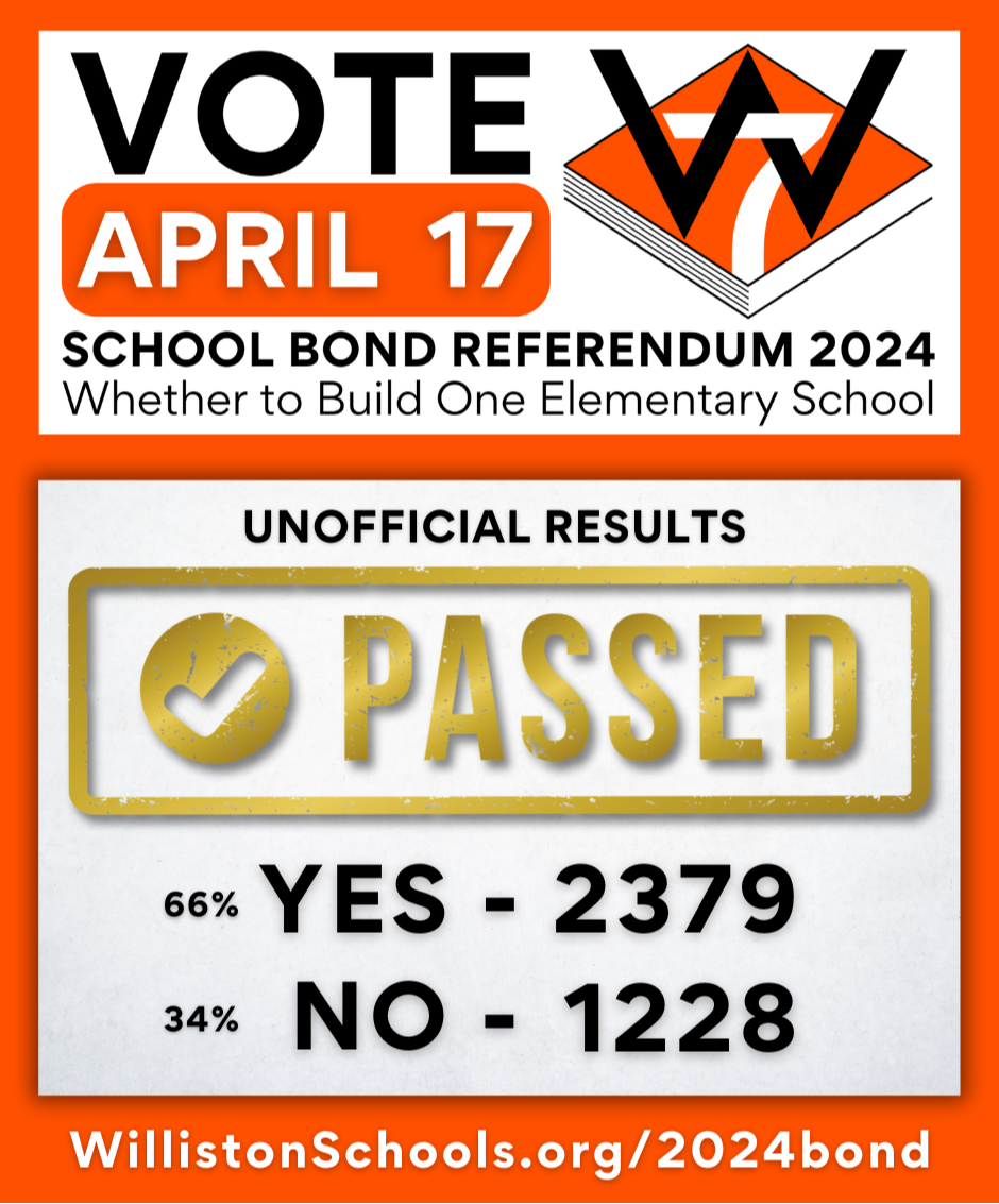 bond 2024 passes