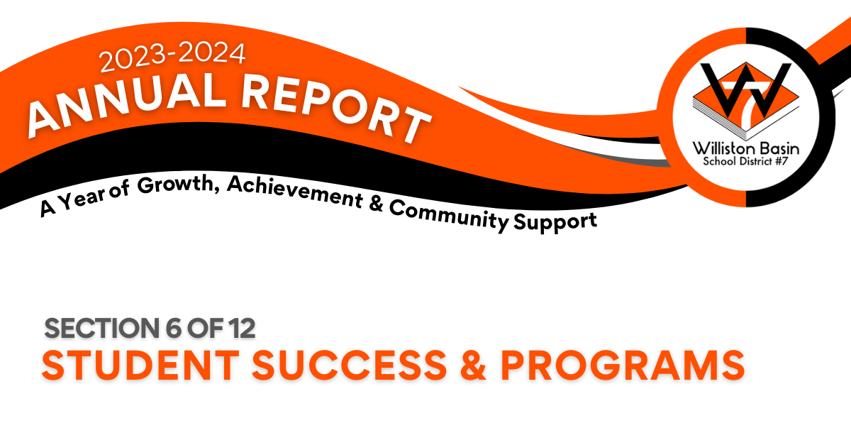 Student Success & Programs | 23-24 District Report