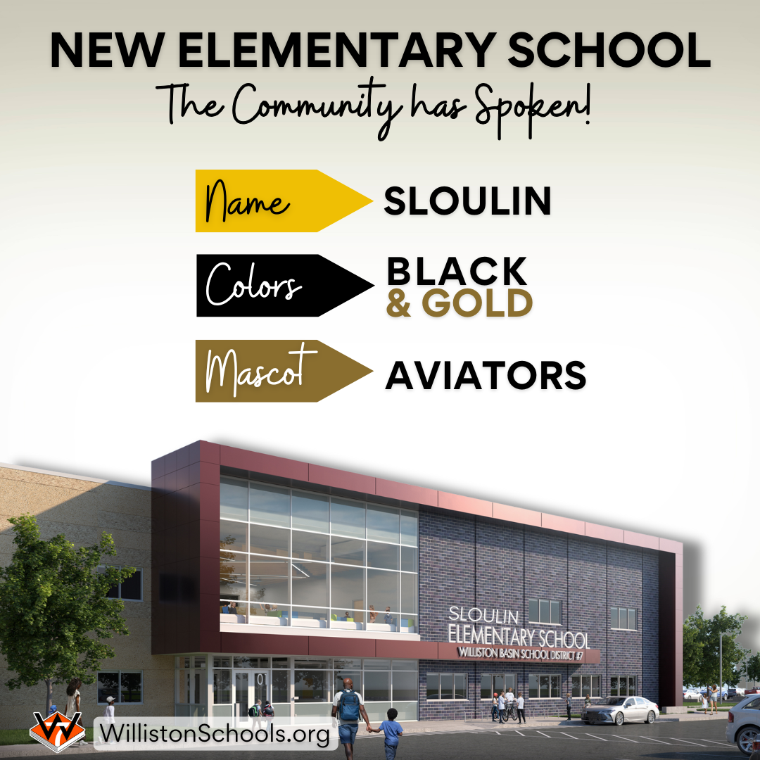 New Elementary School Name, Colors & Mascot