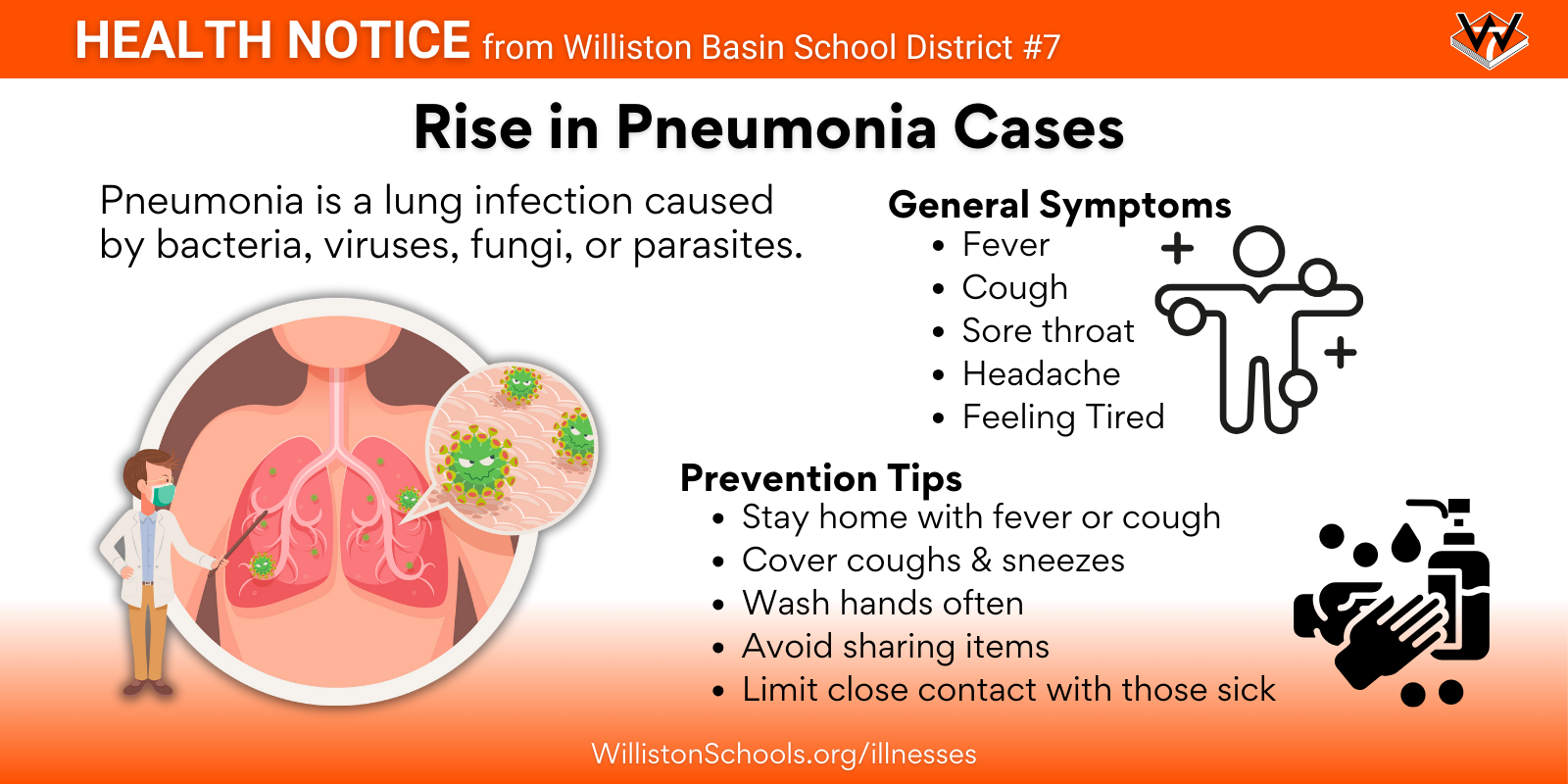 Rise in Pneumonia Cases with General Symptoms and Prevention Tips listed