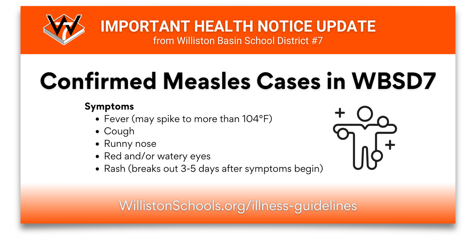 Measles Update Graphic