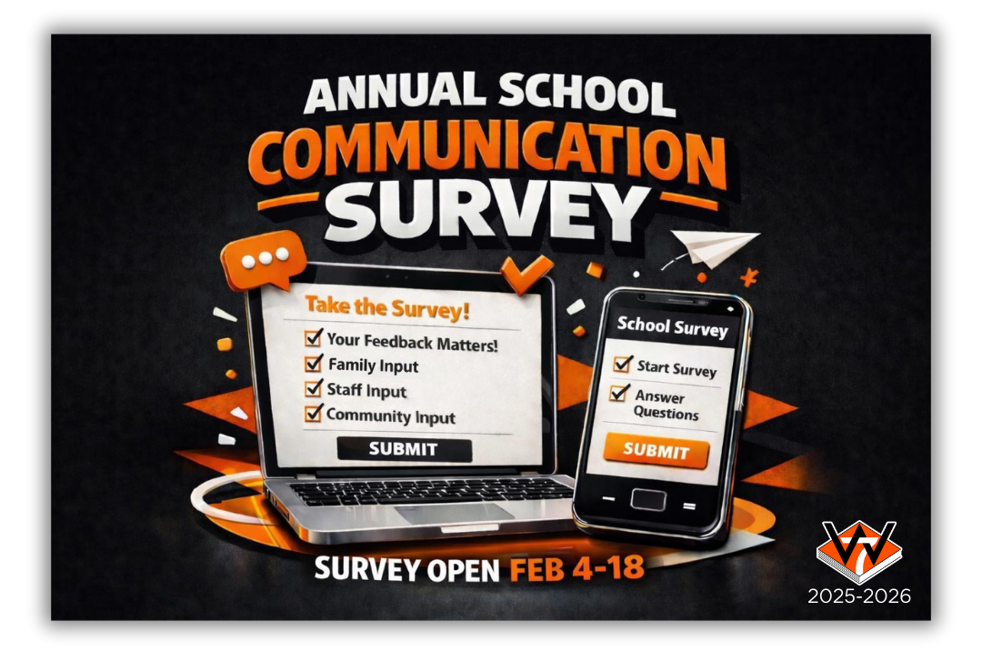 communication survey