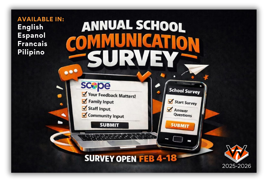 communication survey