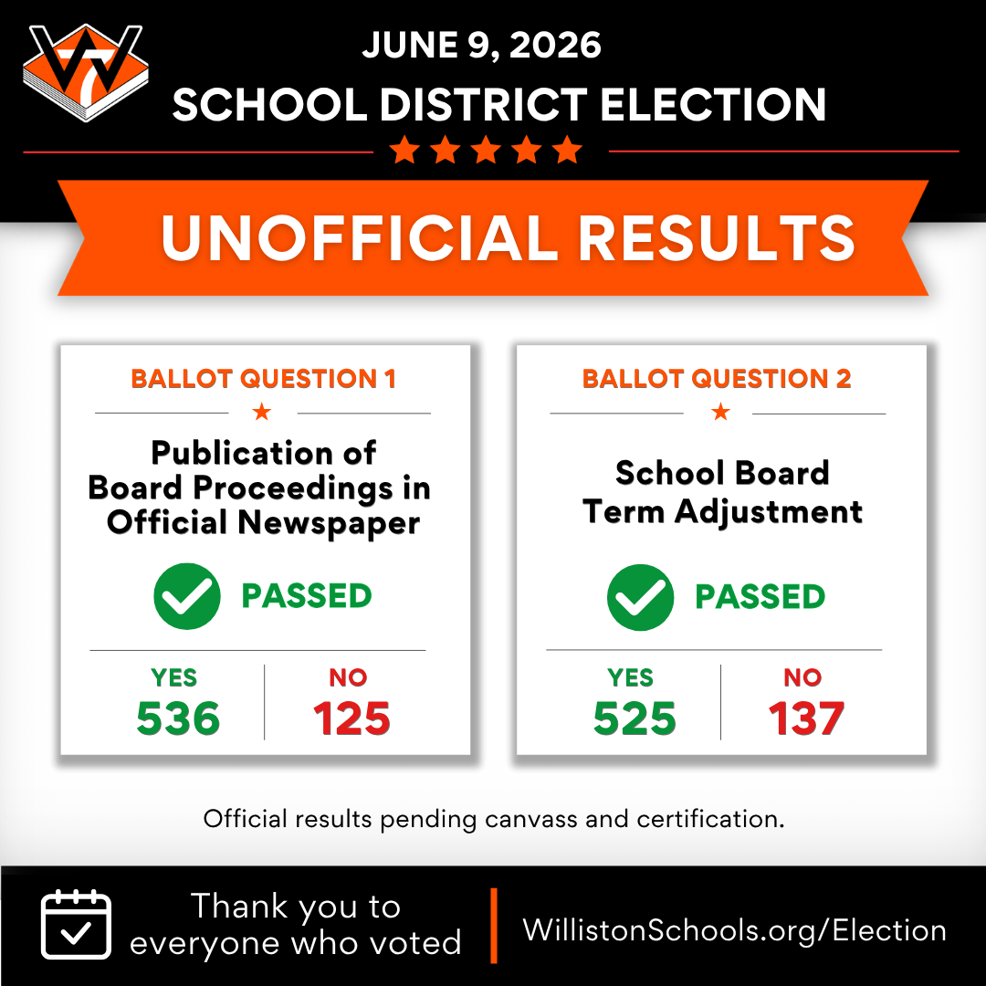 election results
