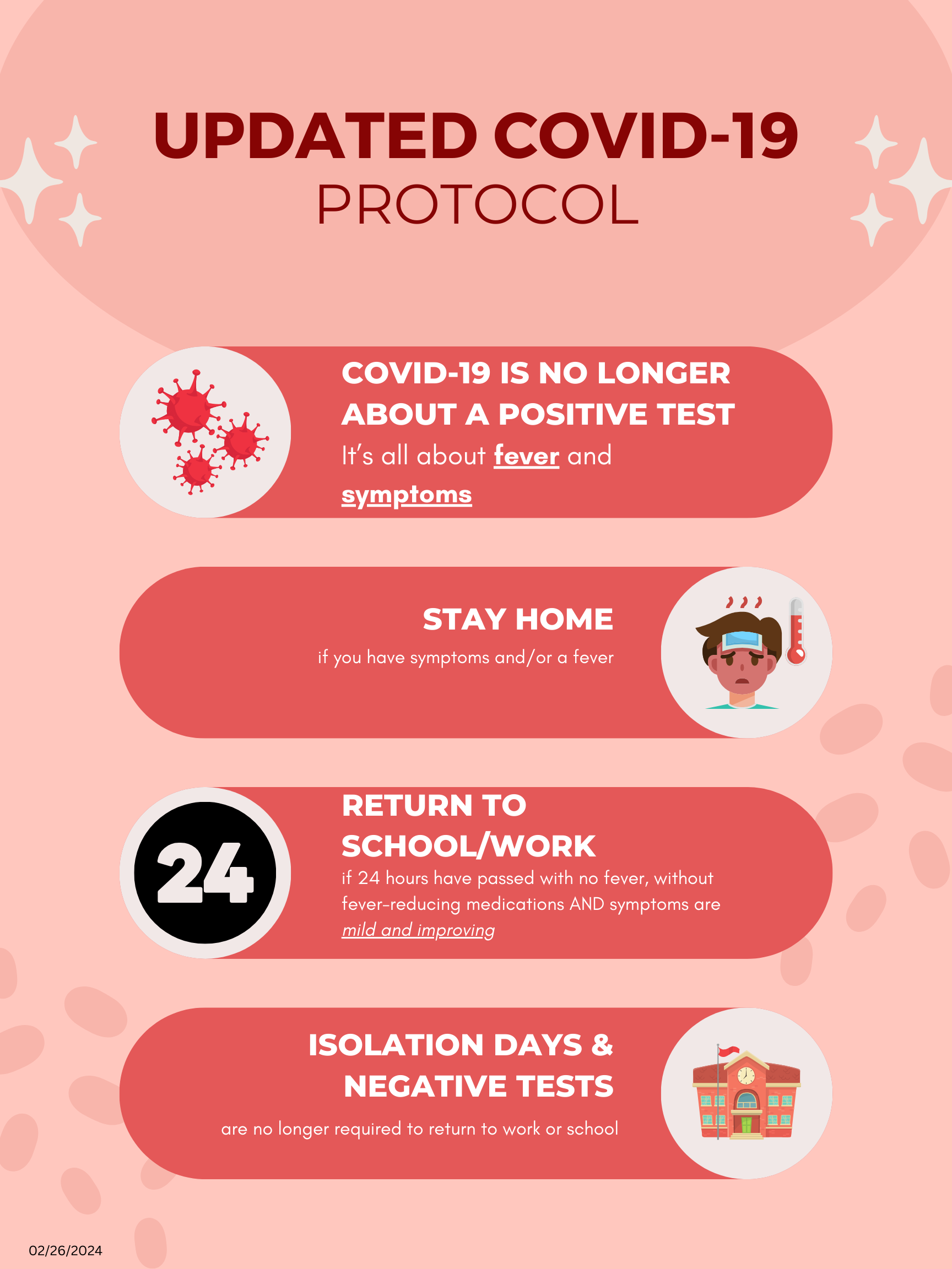 Updated COVID-19 Protocol