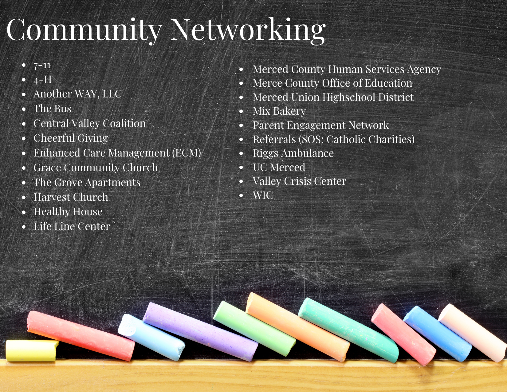 Community Networking