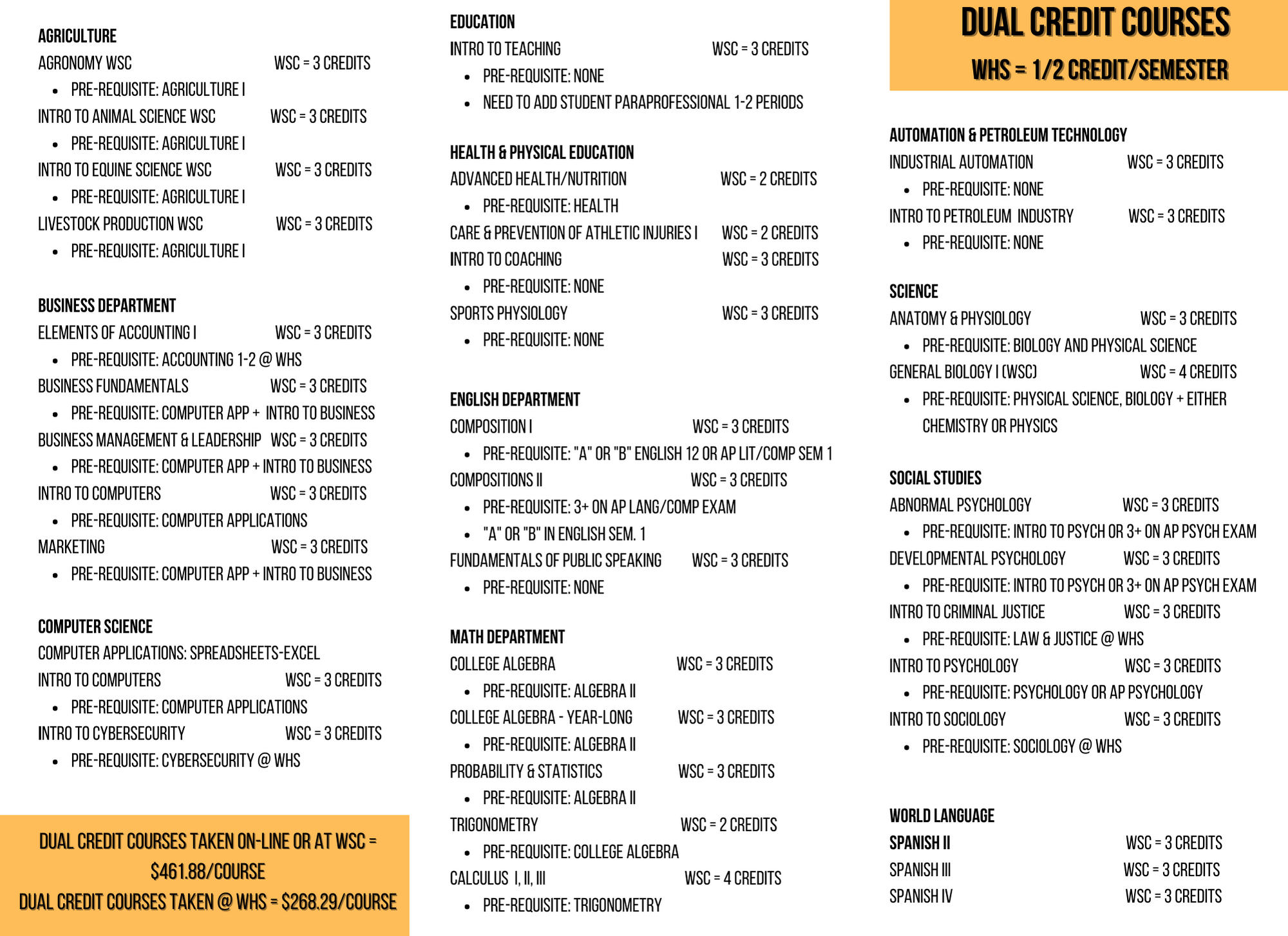 dual-credit-courses-williston-high-school