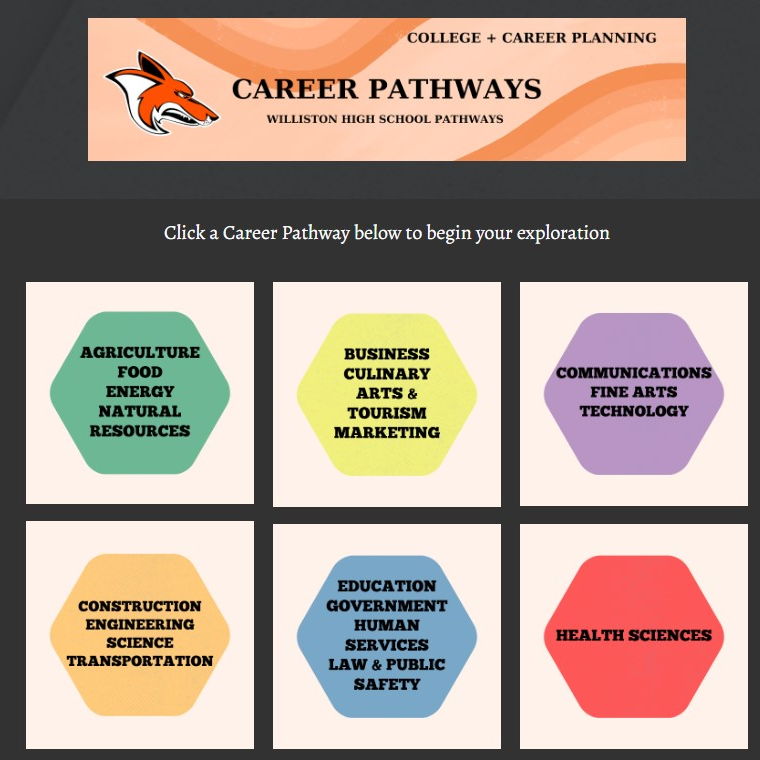 Career Pathways Homepage