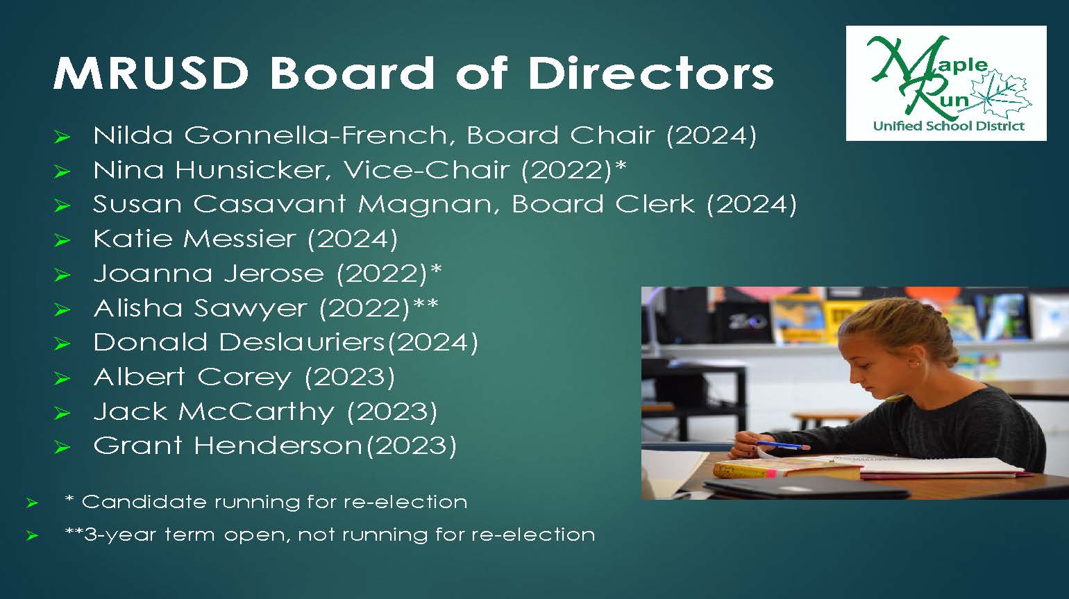 board members