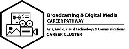 Arts, Audio/Visual Technology and Communications