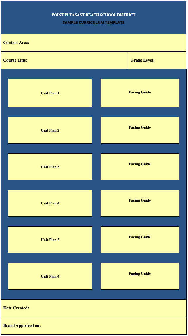 Sample Curriculum Template