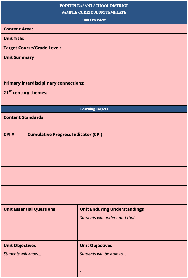 Sample Curriculum Template - Overview