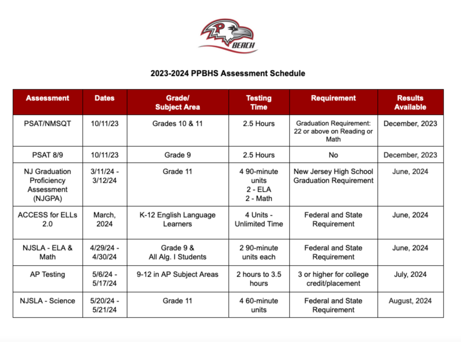 PPBHS Assessment Schedule Point Pleasant Beach High School