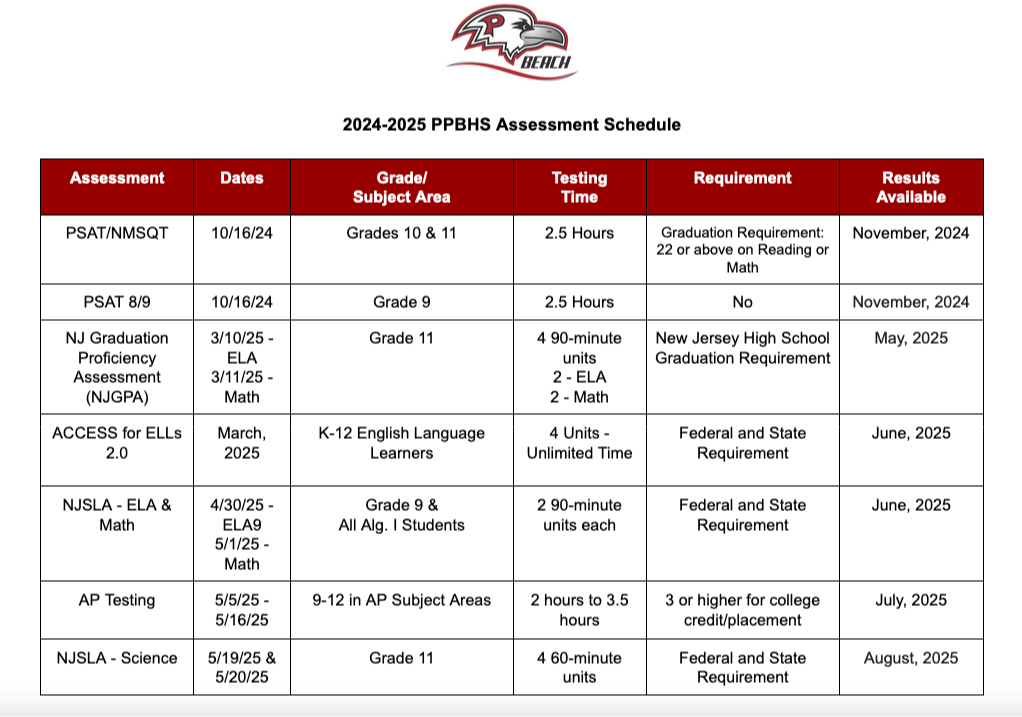 Test Calendar