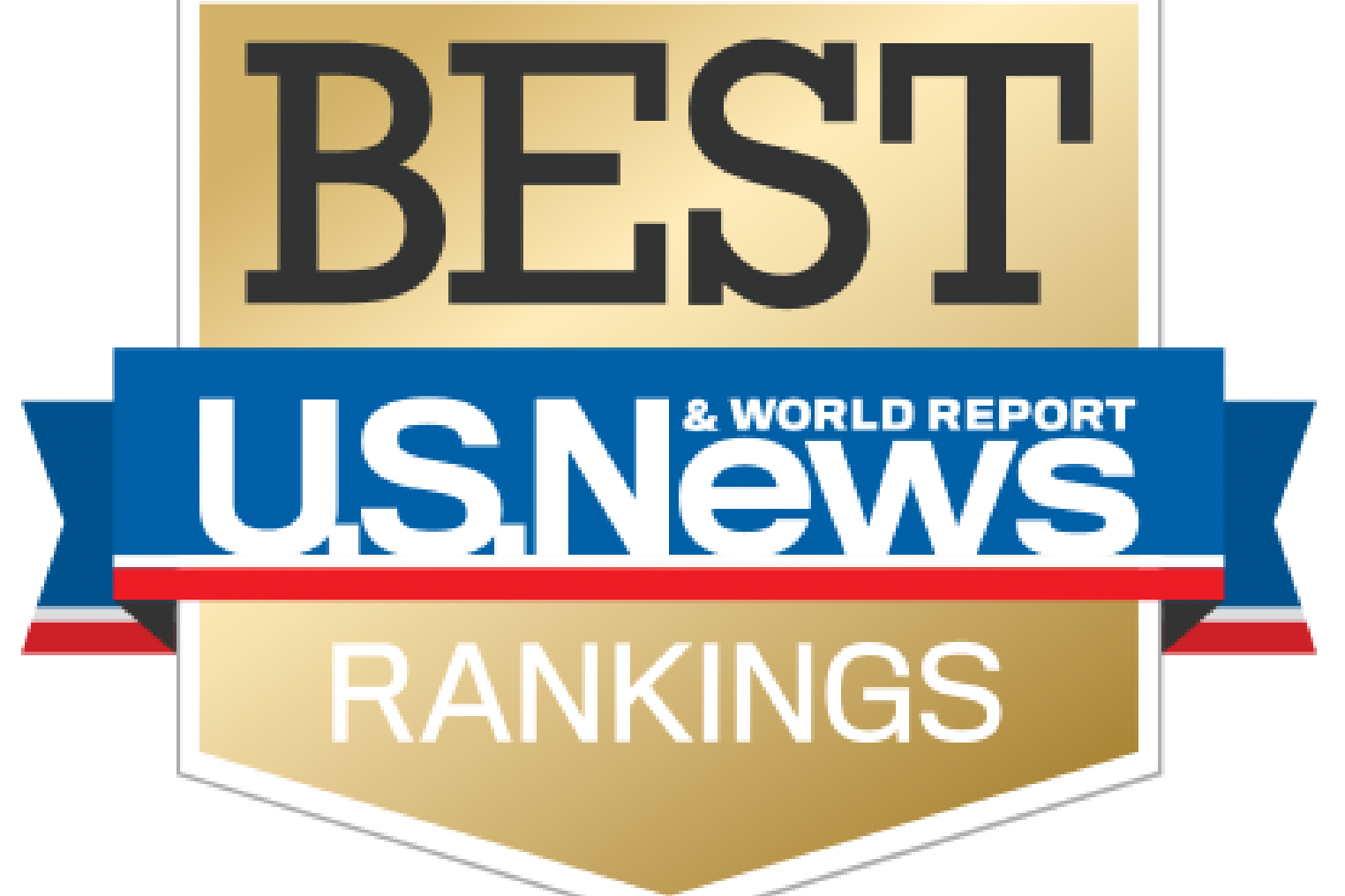 Best School Districts US News and World Report Rankings