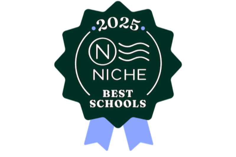 2025 Best Schools Niche