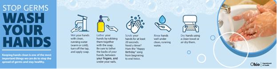 wash your hands flyer