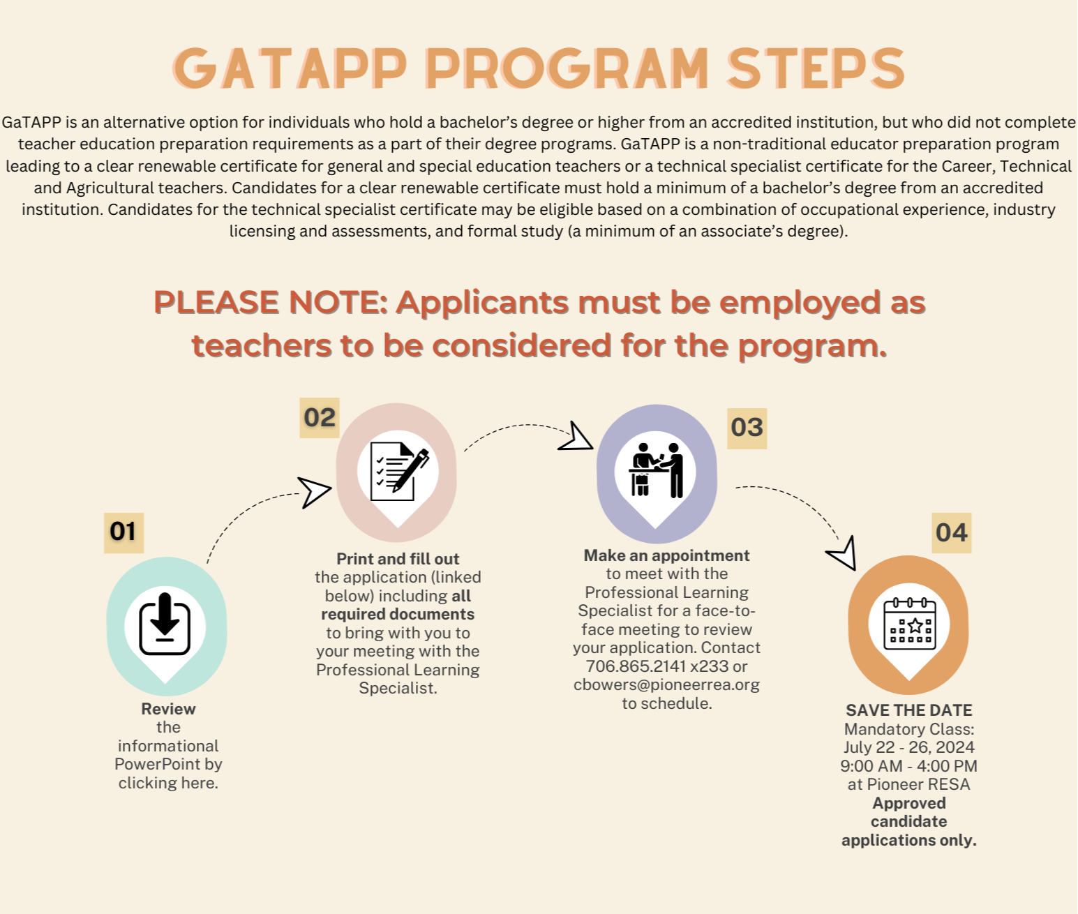 GaTAPP | Pioneer RESA