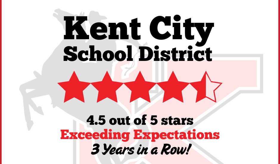 Kent City Schools Rough Rider Logo (Wtermarked) behind text 
