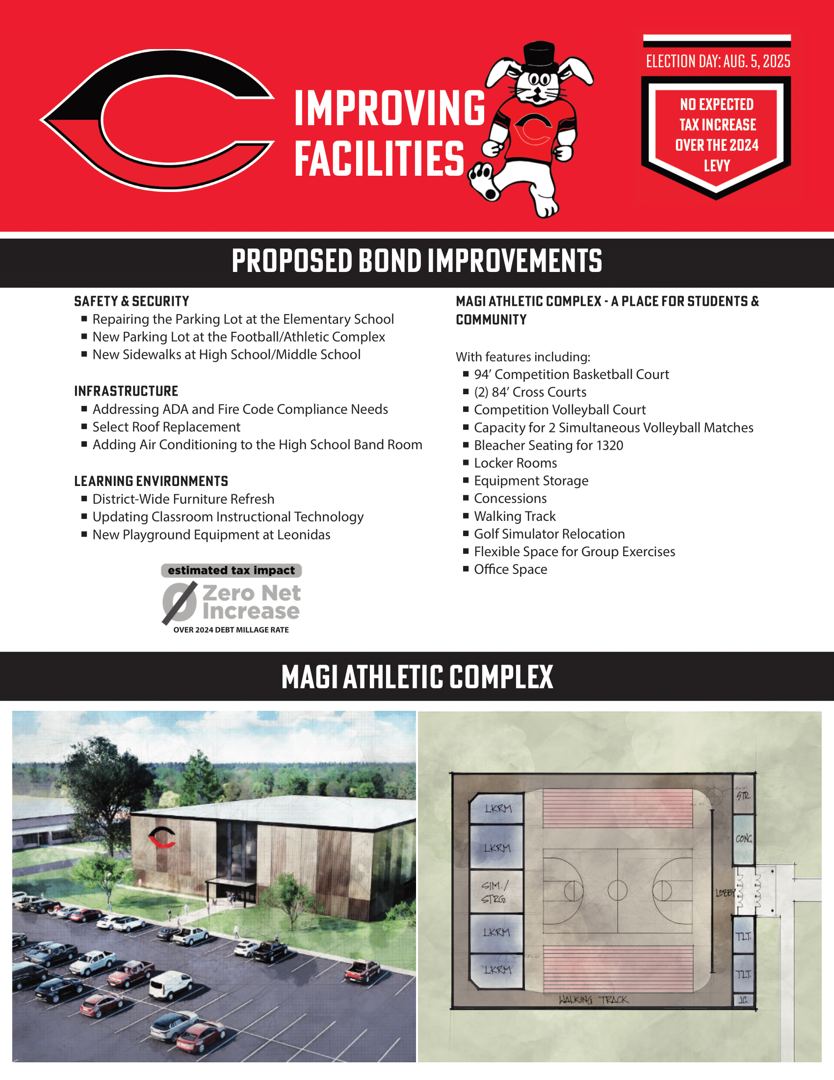 Fact Sheet 2