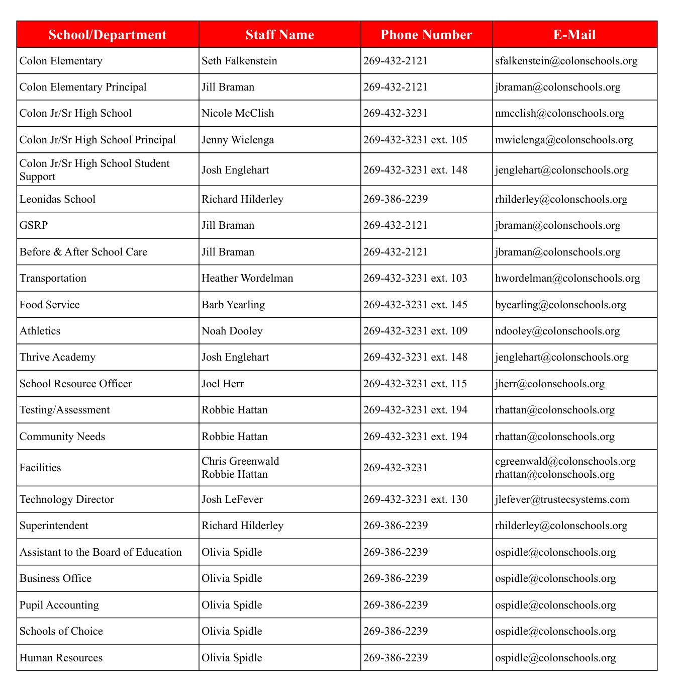 Contact Information List
