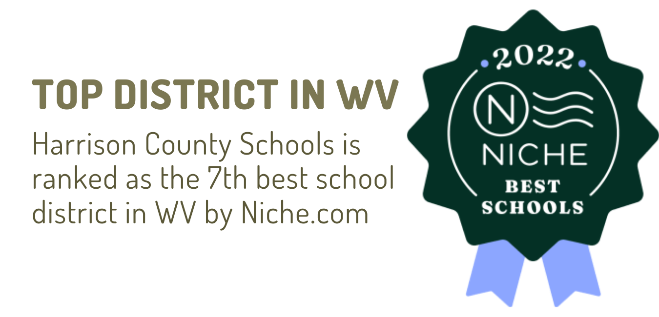 Niche.com Top School District