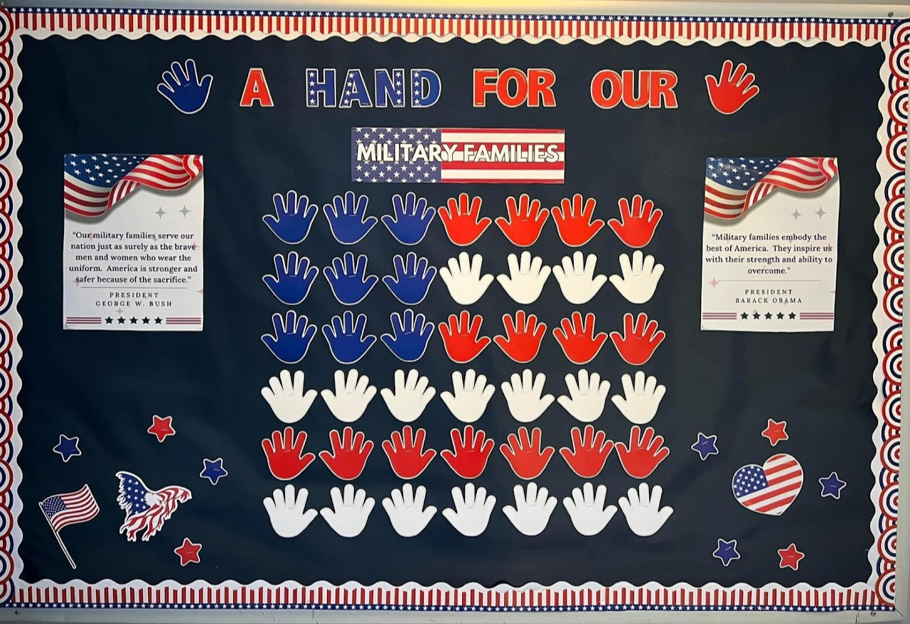 military hands