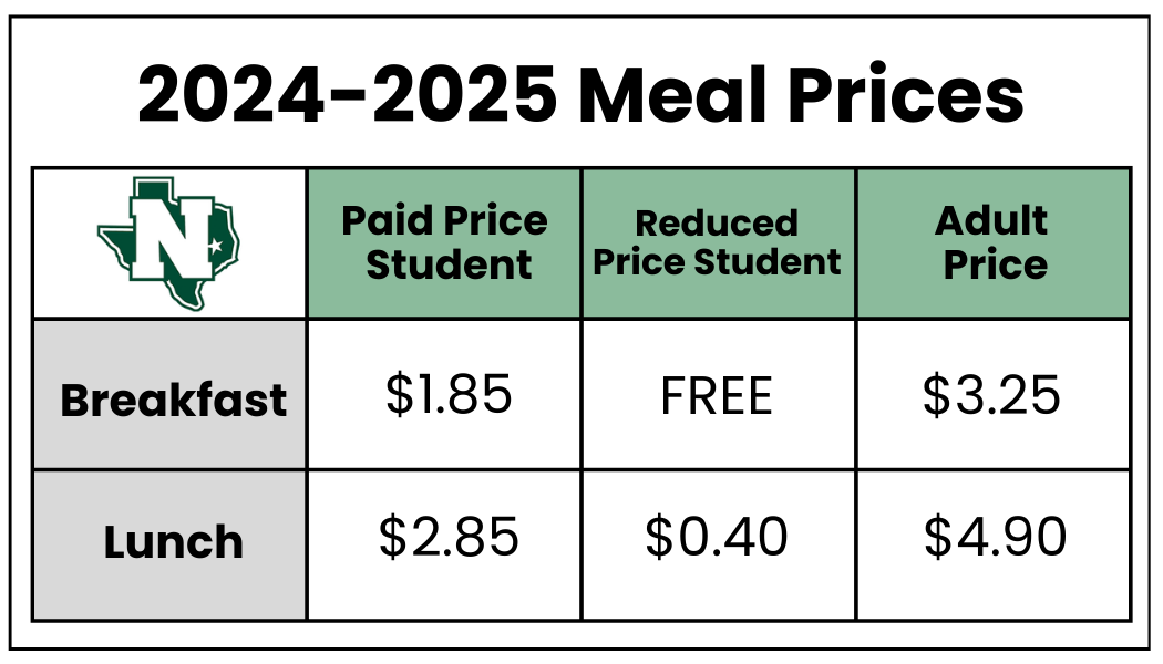 23.24 Menu Prices