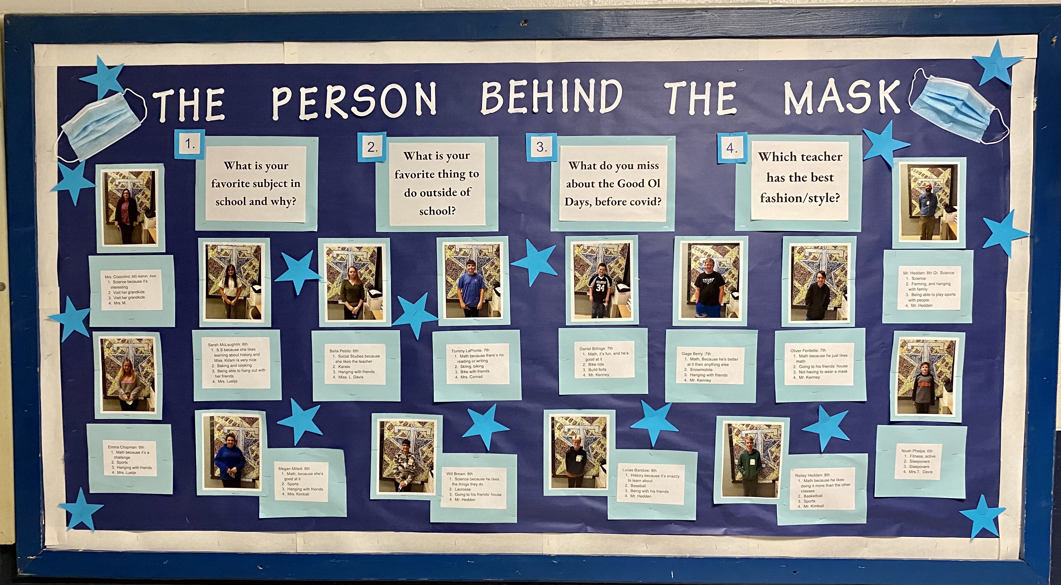 Person Behind the Mask