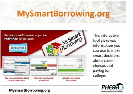 MySmartBorrowing.org