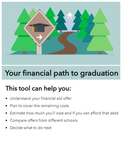 Financial Path to Graduation