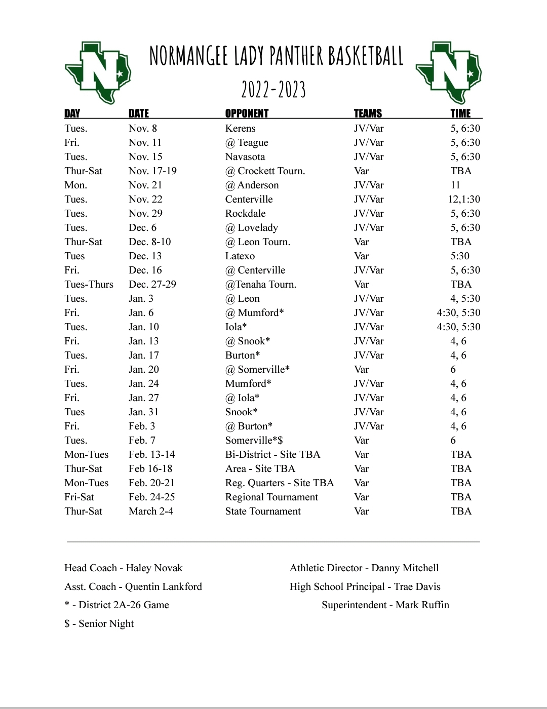 Girls Basketball | Normangee High School