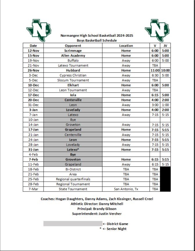 Boys Basketball