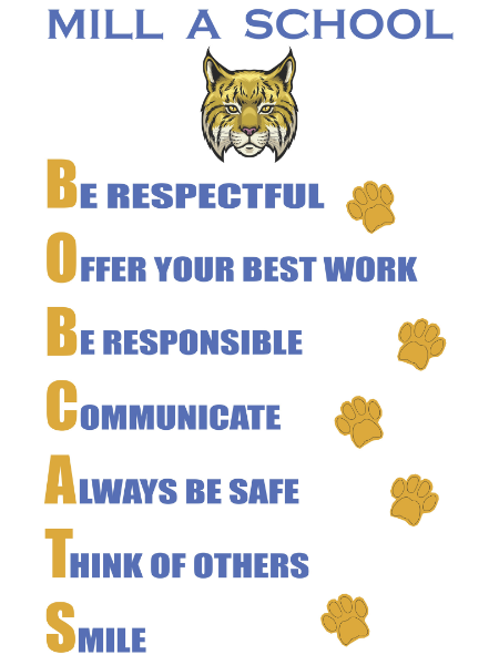 Bobcat Expectations