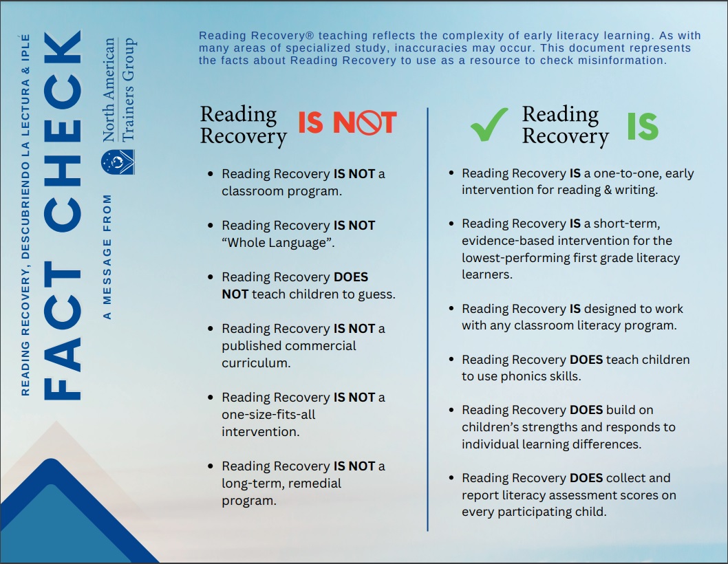 reading recovery infographic