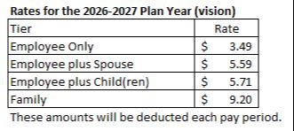 2025-2026 Vision Insurance Rates for Website