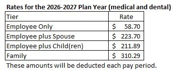Insurance Rates
