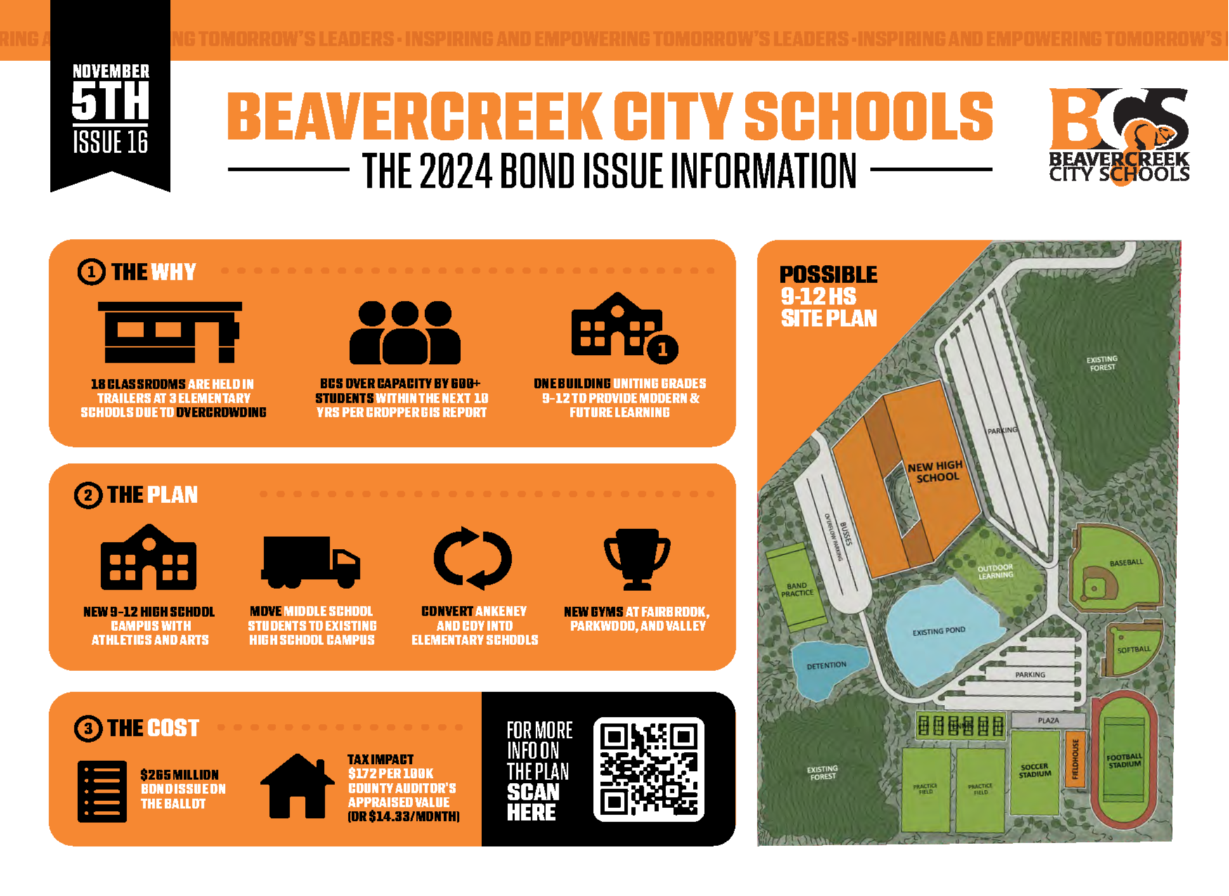 2024 Bond Issue Information: why, plan,  cost, and possible site plan for new 9-12 building