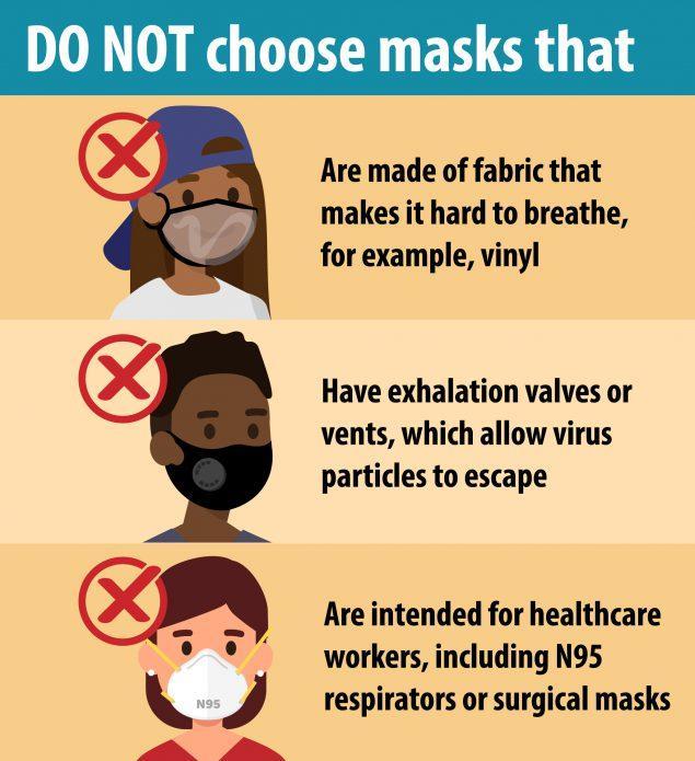 Do NOT choose masks that - info