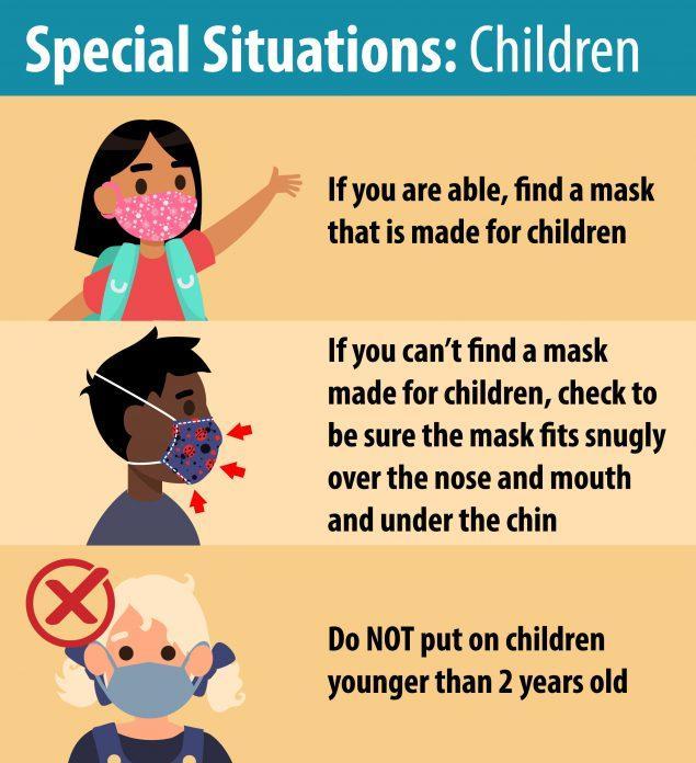 Special Situations: Children - info