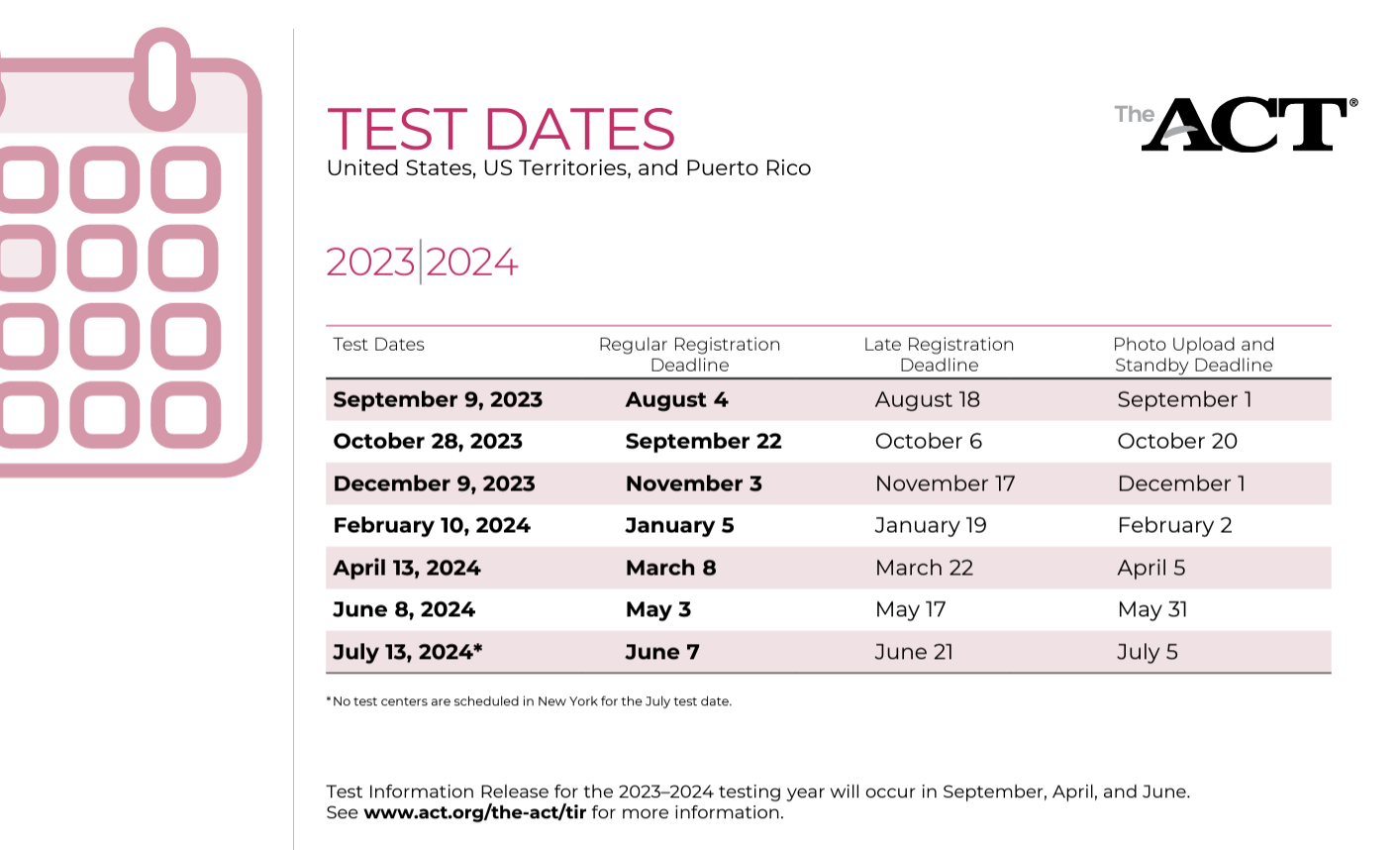 /act/dates/2023/2024