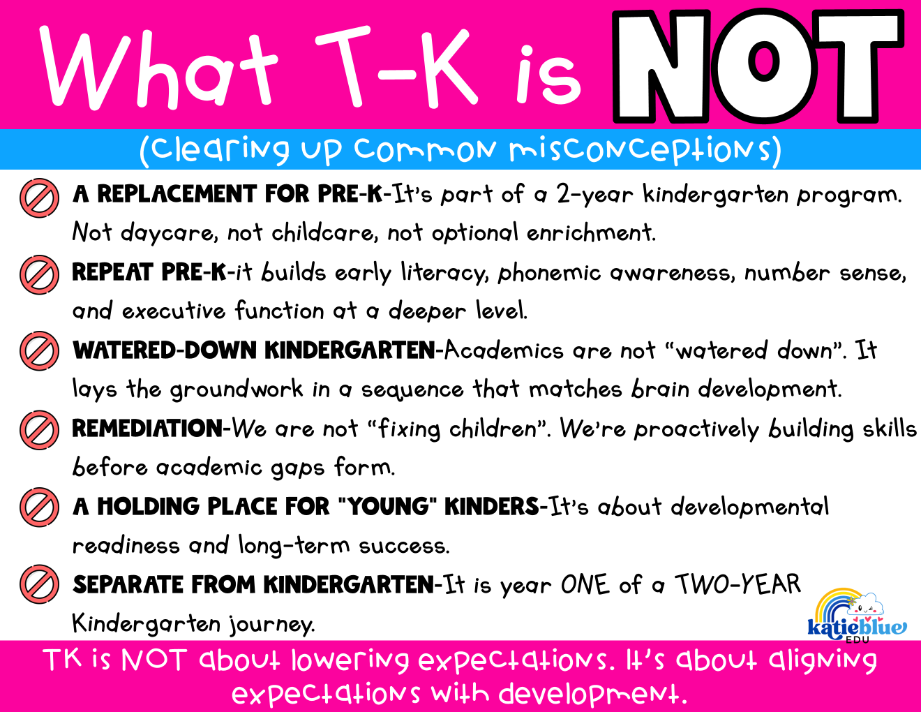 What TK is Not